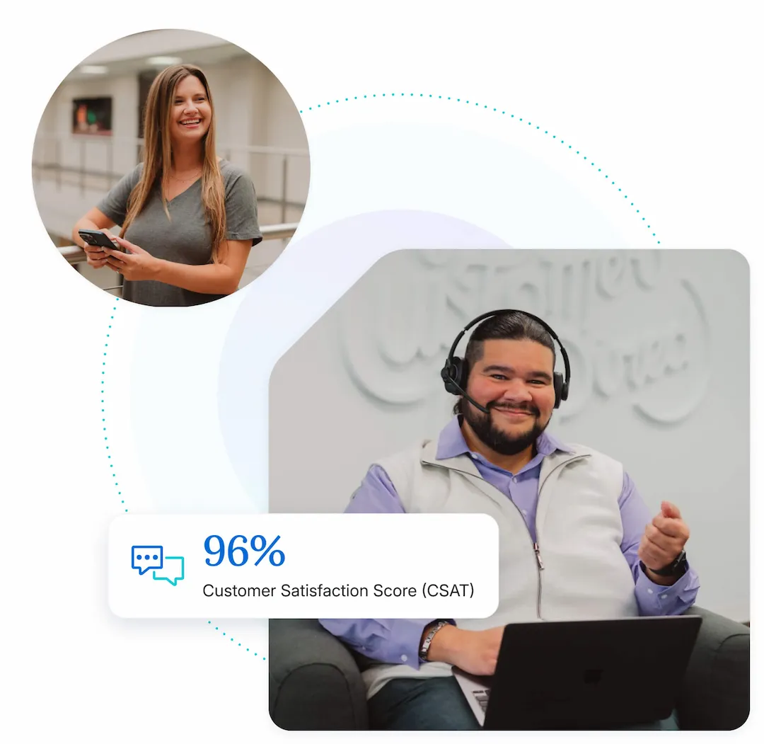 Siteforza support
